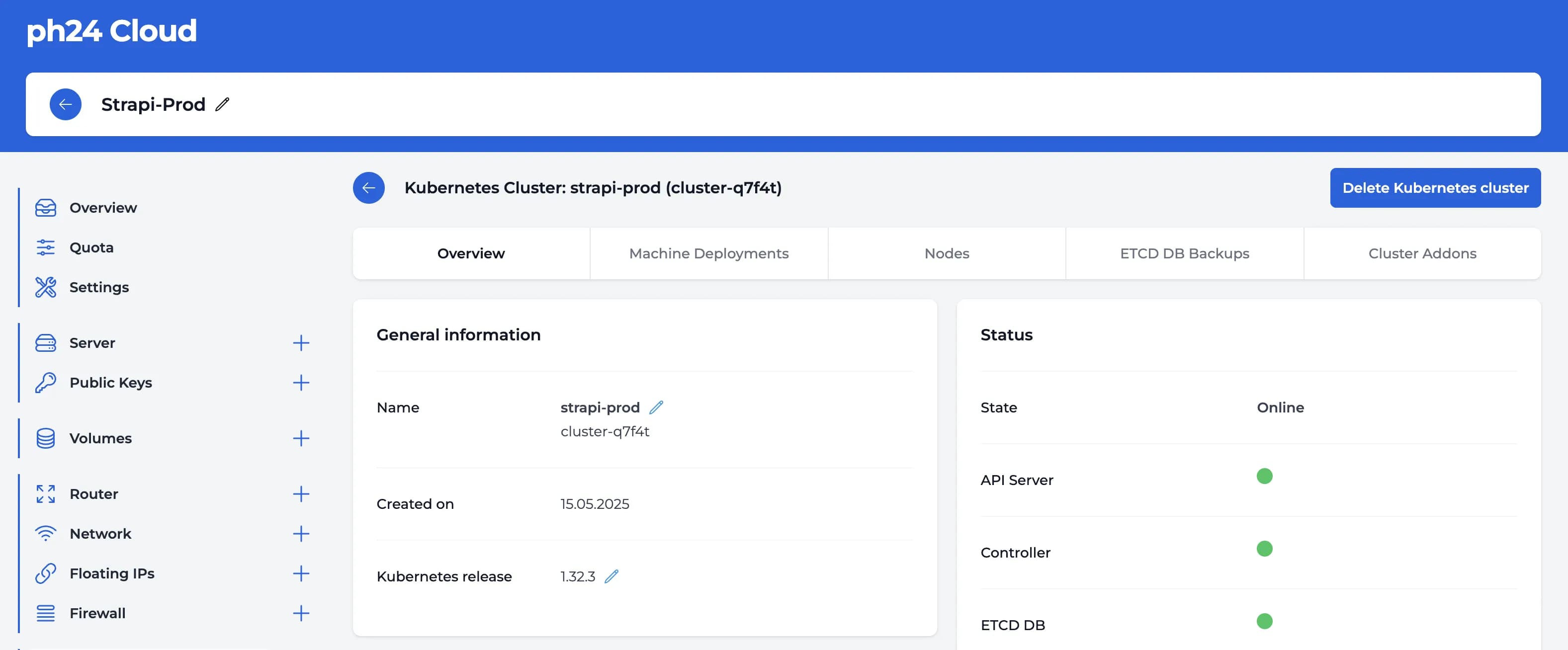 Kubernetes Control Panel